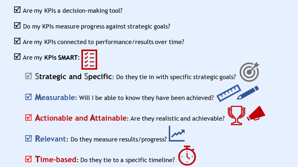Meaningful KPIs in Four Easy Steps - NASPO Pulse